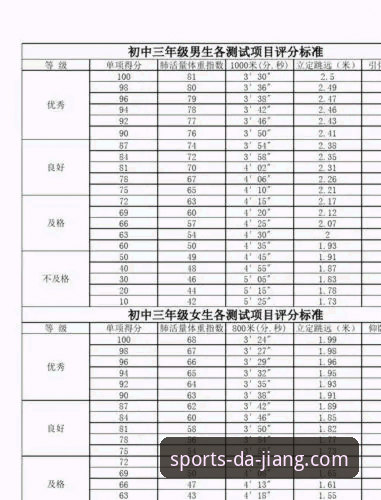 资深技术评测员告诉你：大江体育热体育项目哪个好？——半年实测心得与对比分析